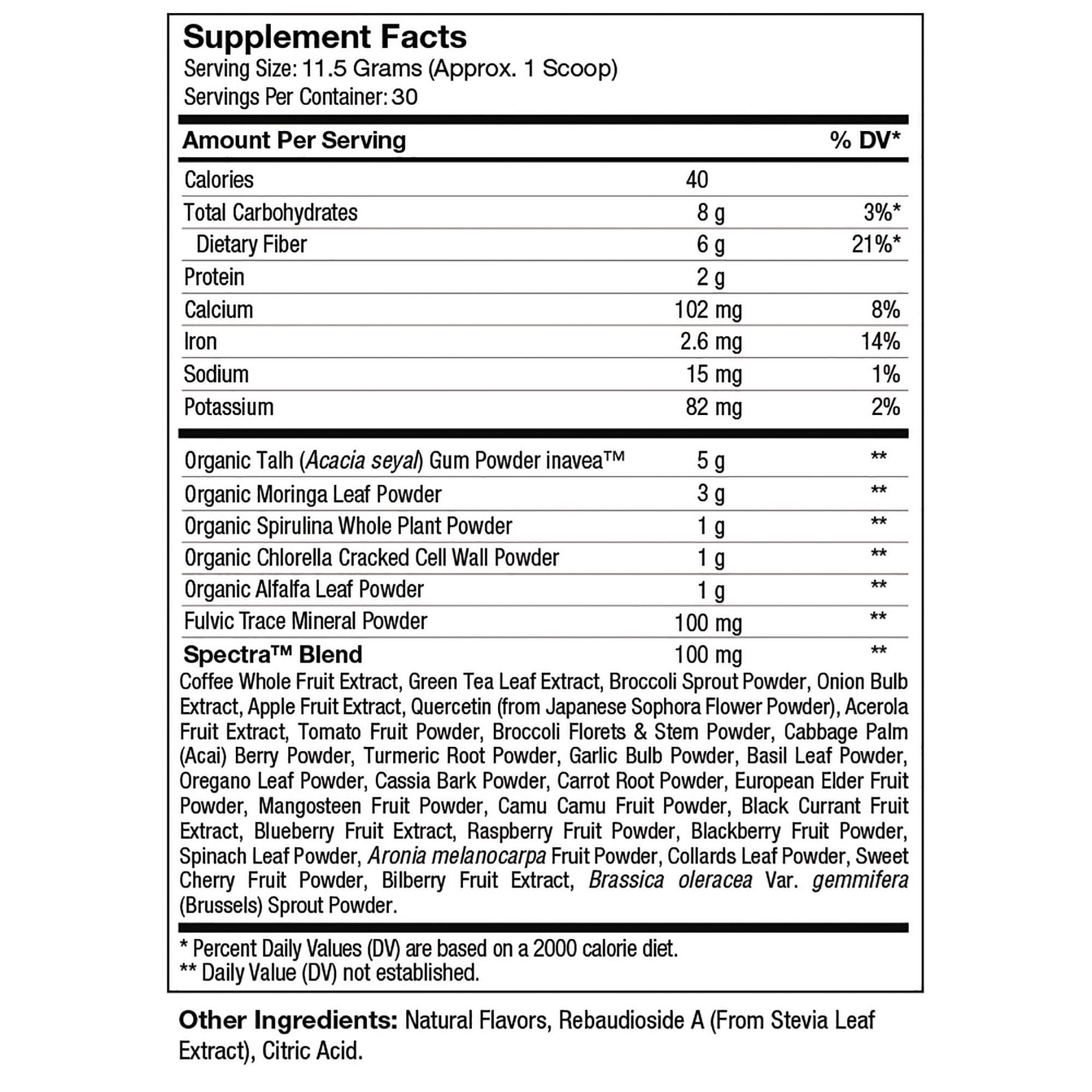 Core Greens&trade; Citrus - 12.7 oz. (30 Servings)